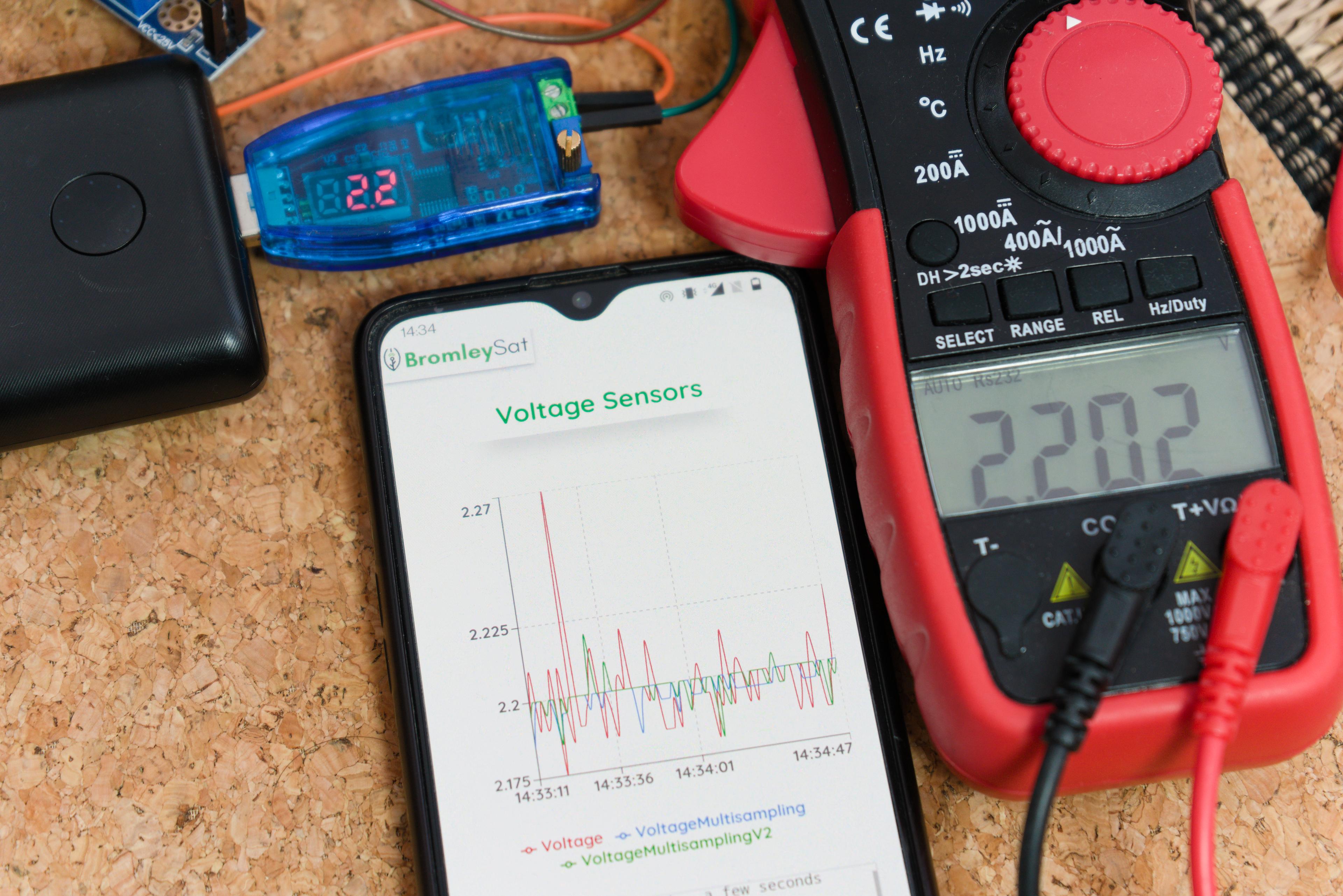 ESP32 improved accuracy and measurement speed with multisampling V2 algorithm