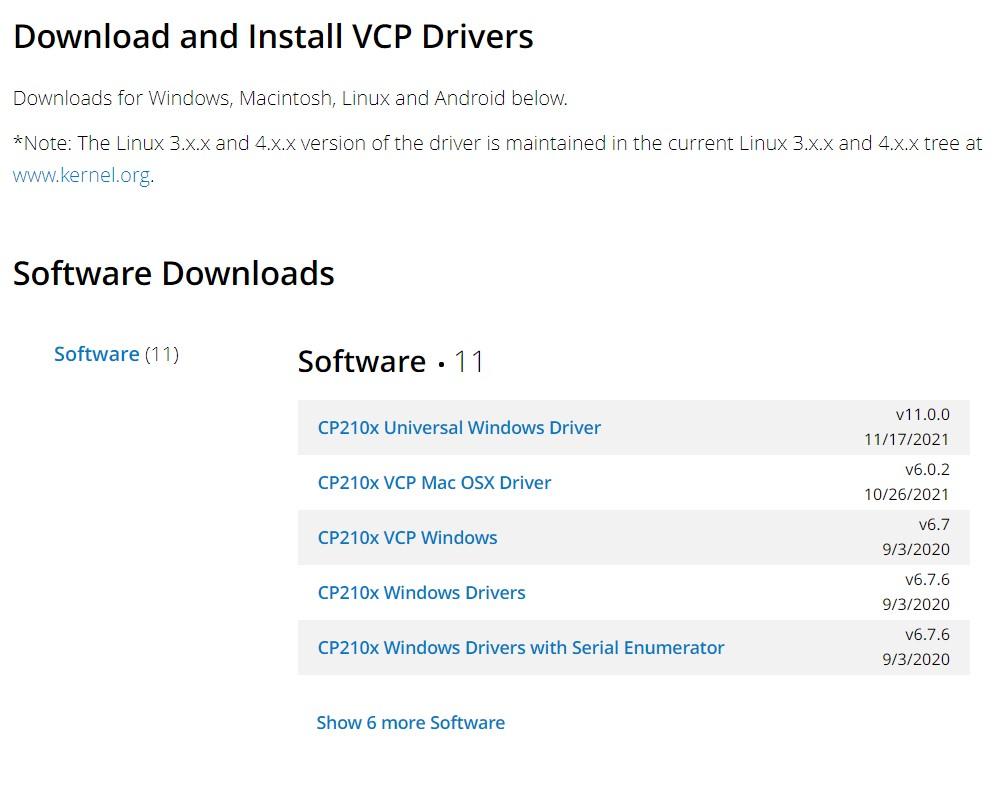 VCP drivers